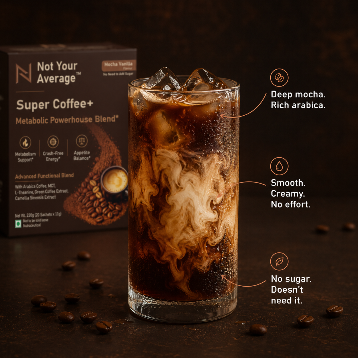 For Metabolism and Weight Loss - Not Your Average™ Super Coffee+